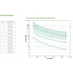 apc-smart-ups-srt-5000va-230v-6.jpg