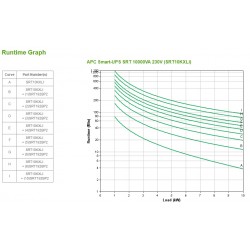 apc-smart-ups-srt-10000va-230v-6.jpg