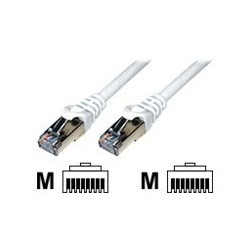 MCL FCC6BM-2M/W câble de...