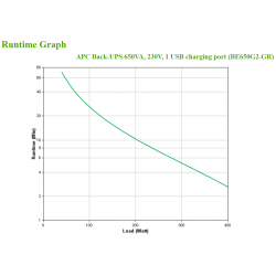 apc-back-ups-650va-230v-1-usb-charging-port-offline-usv-veille-400-w-8-sortie-s-ca-4.jpg