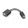 lenovo-displayport-vga-2-m-1.jpg